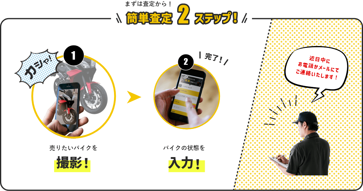 バイク買取ならBIKE TRADE(バイクトレード) | まずは査定から！簡単査定2ステップ！